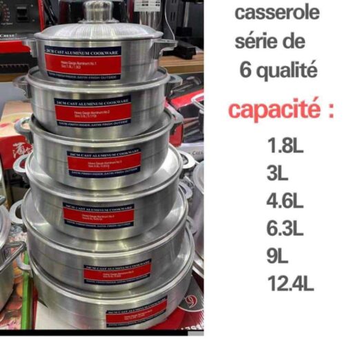 Des casseroles en série de bonne qualité