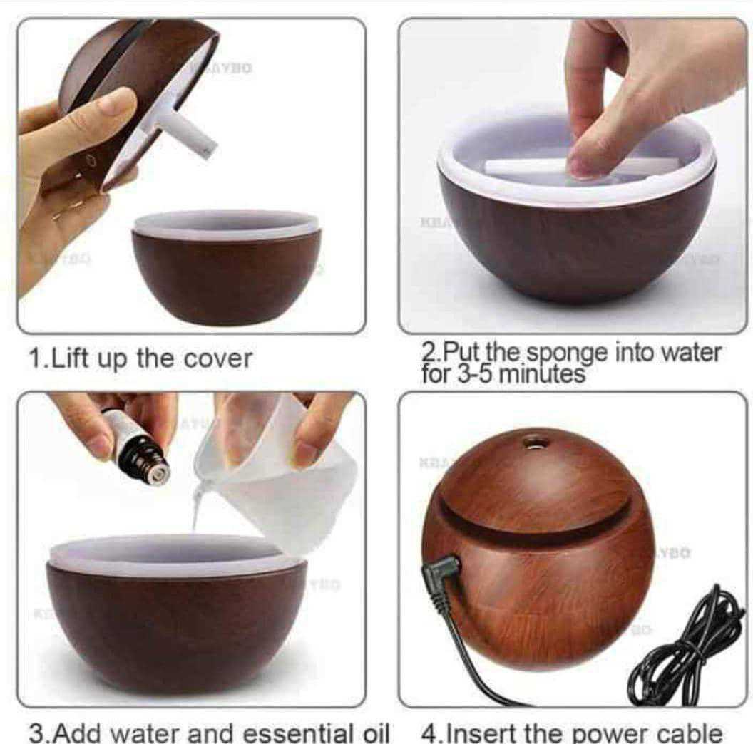 Diffuseur de senteur