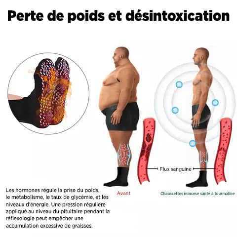 Chaussettes de désintoxication